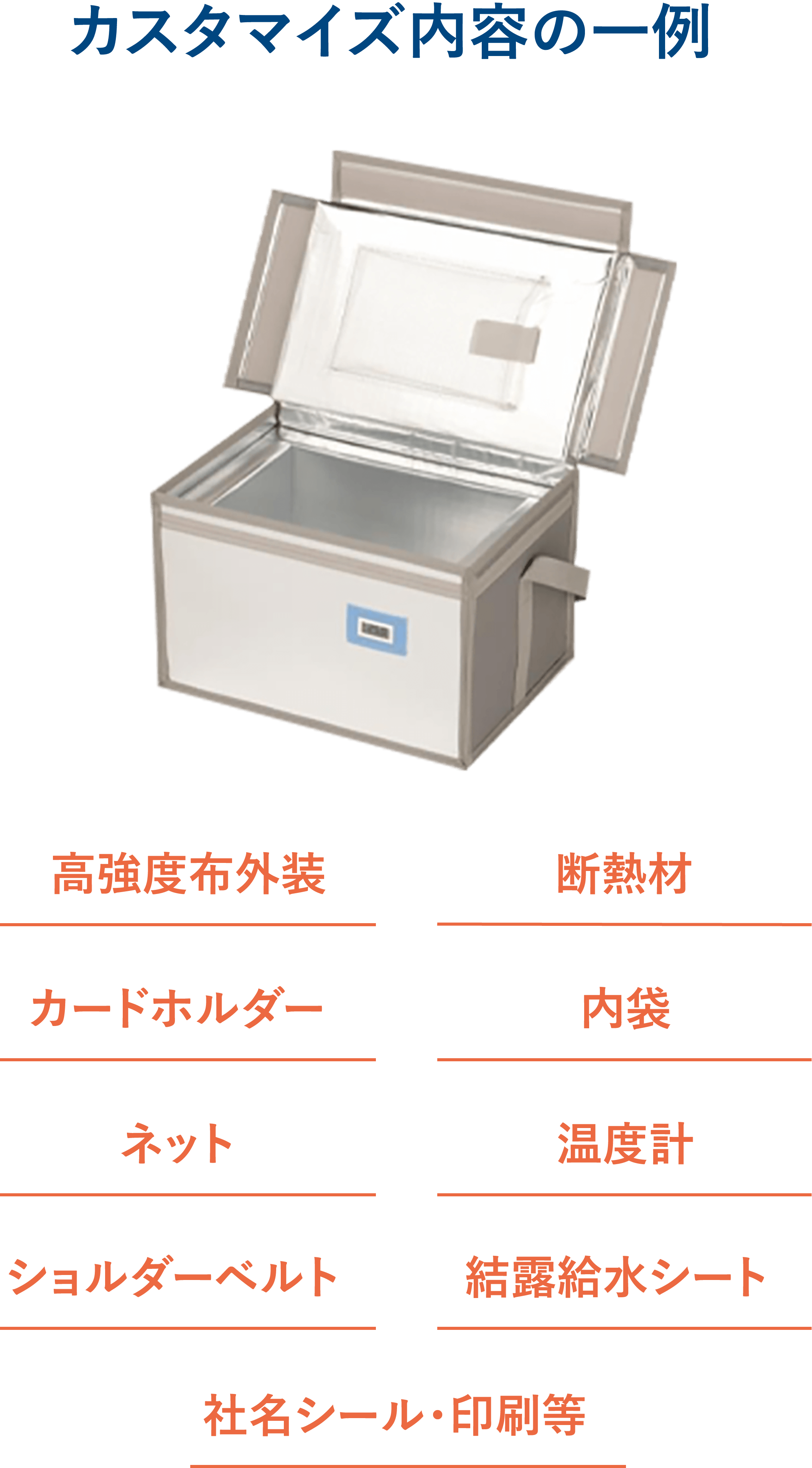 保冷ボックス・保温ボックスを製造しています